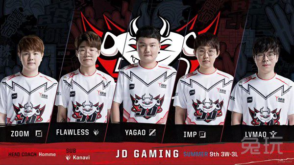 让出线形势 让出线形势