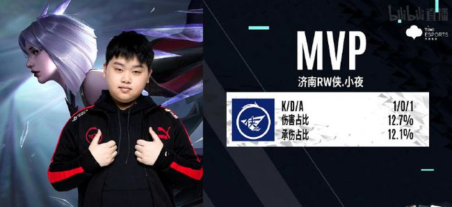 到了平衡点 到了平衡点