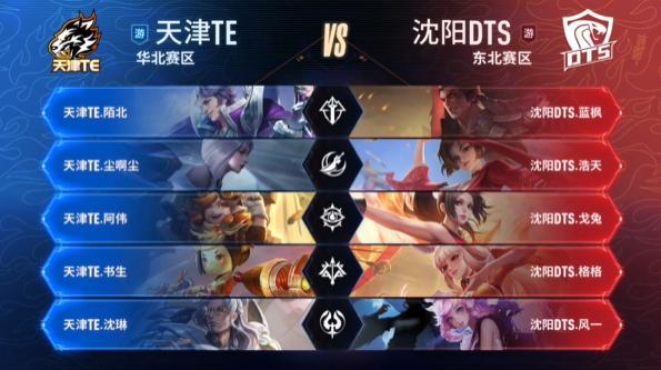 尼克斯近阶 尼克斯近阶